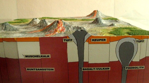 Geologischer Ausschnitt der Rhön Foto: DVG e.V. Geologischer Ausschnitt der Rhön Foto: DVG e.V.